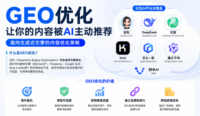 衢州GEO与SEO有何相似之处
